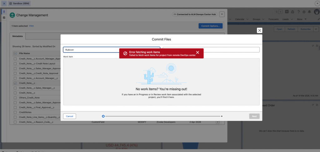 Error Fetching Work Items